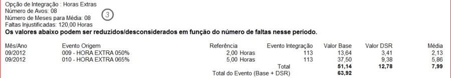 Relatorio do sistema. Clique na lupa para ampliar